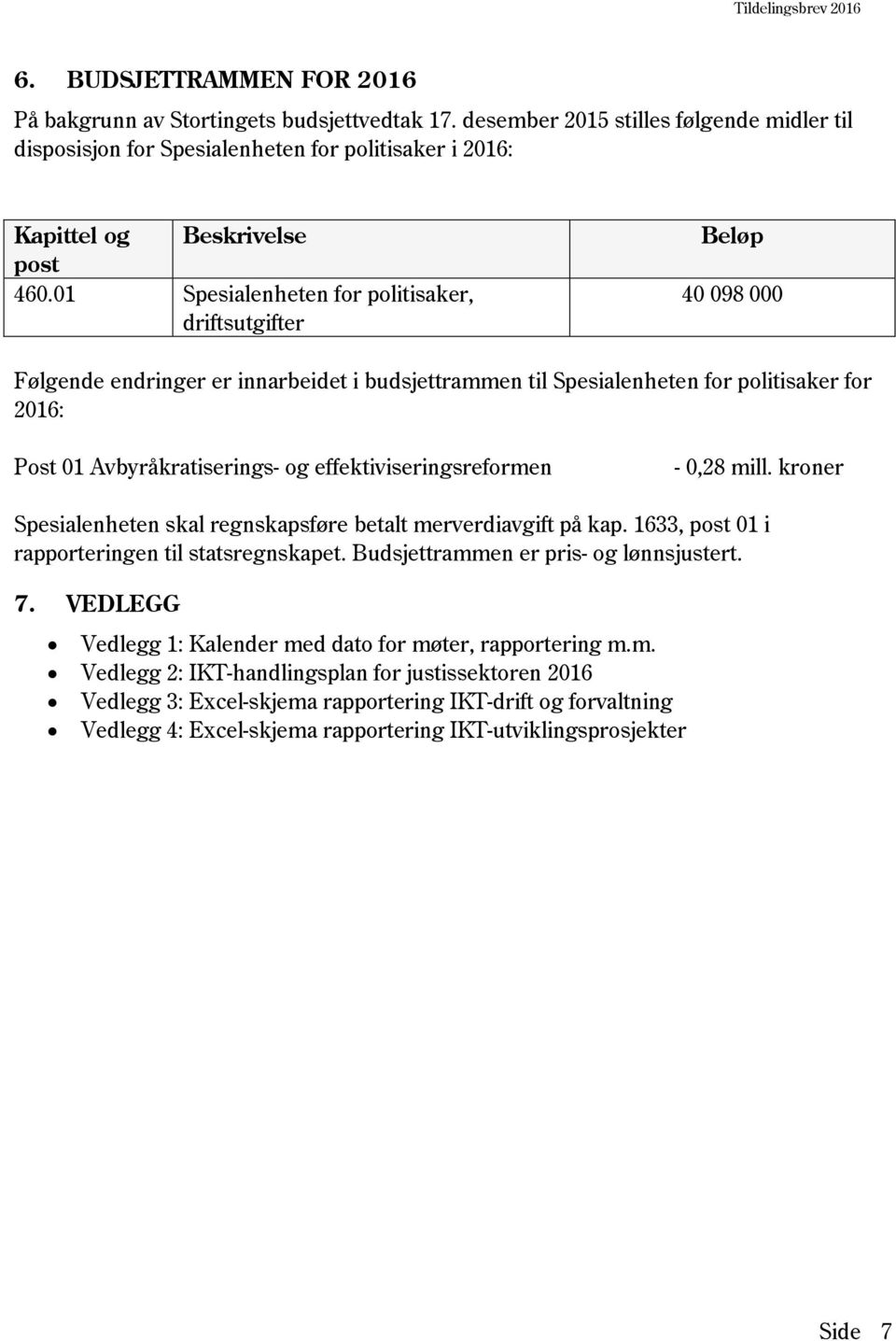 01 Spesialenheten for politisaker, driftsutgifter Beløp 40 098 000 Følgende endringer er innarbeidet i budsjettrammen til Spesialenheten for politisaker for 2016: Post 01 Avbyråkratiserings- og