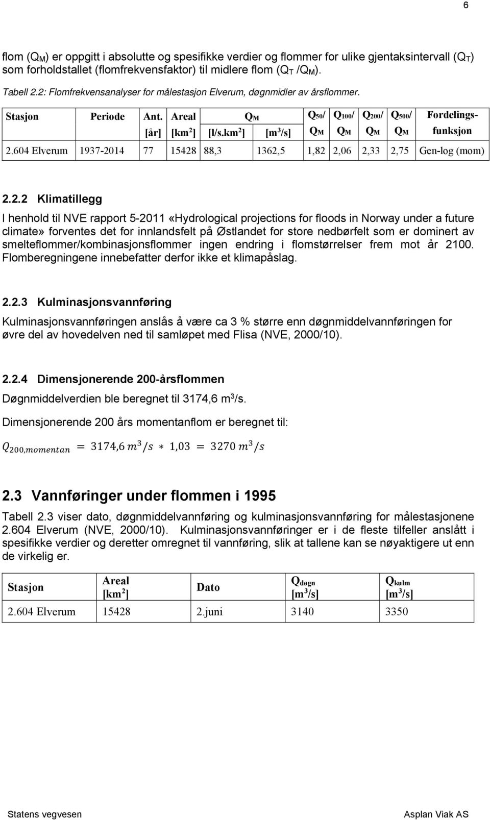 604 Elverum 1937-20