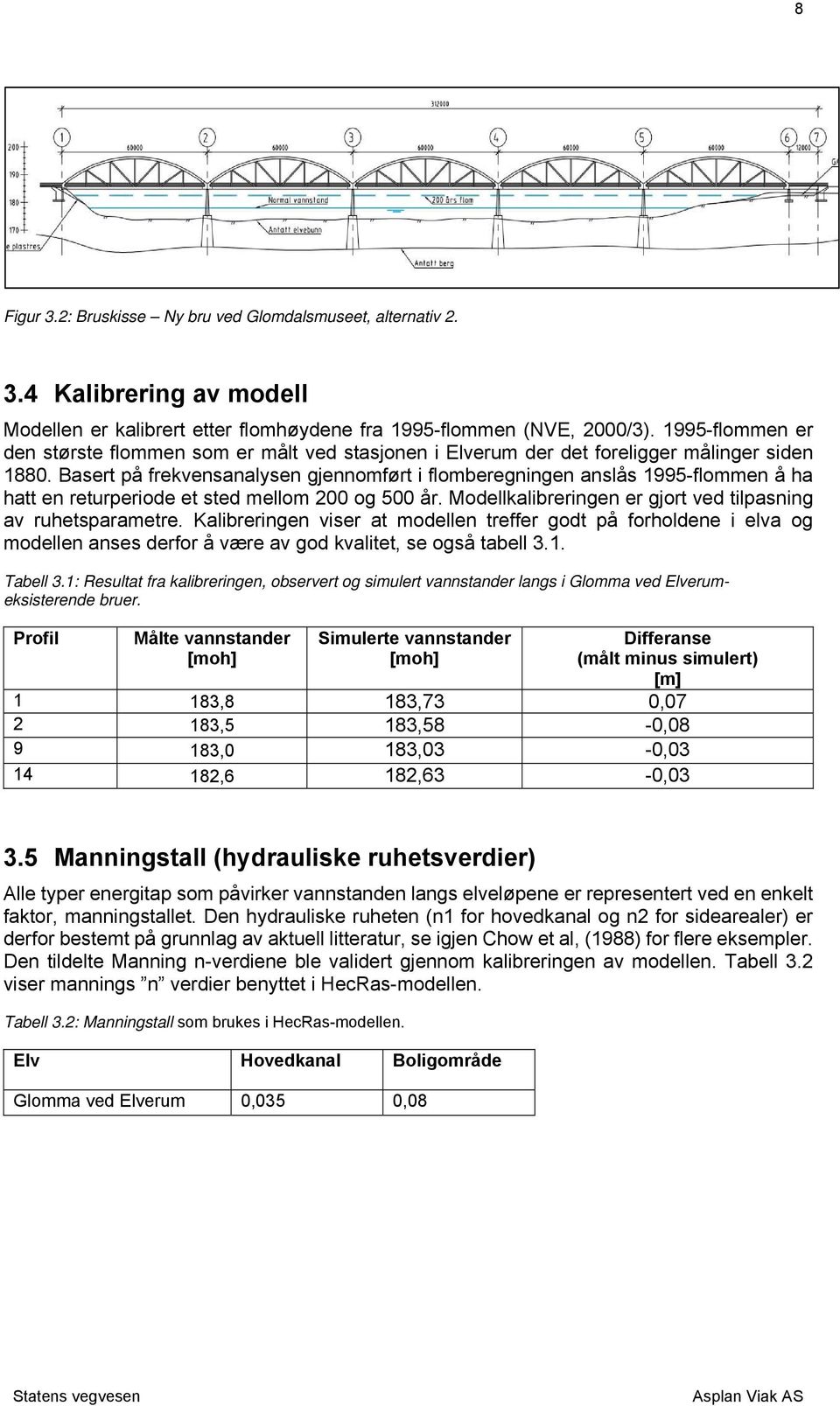 Basert på frekvensanalysen gjennomført i flomberegningen anslås 1995-flommen å ha hatt en returperiode et sted mellom 200 og 500 år. Modellkalibreringen er gjort ved tilpasning av ruhetsparametre.