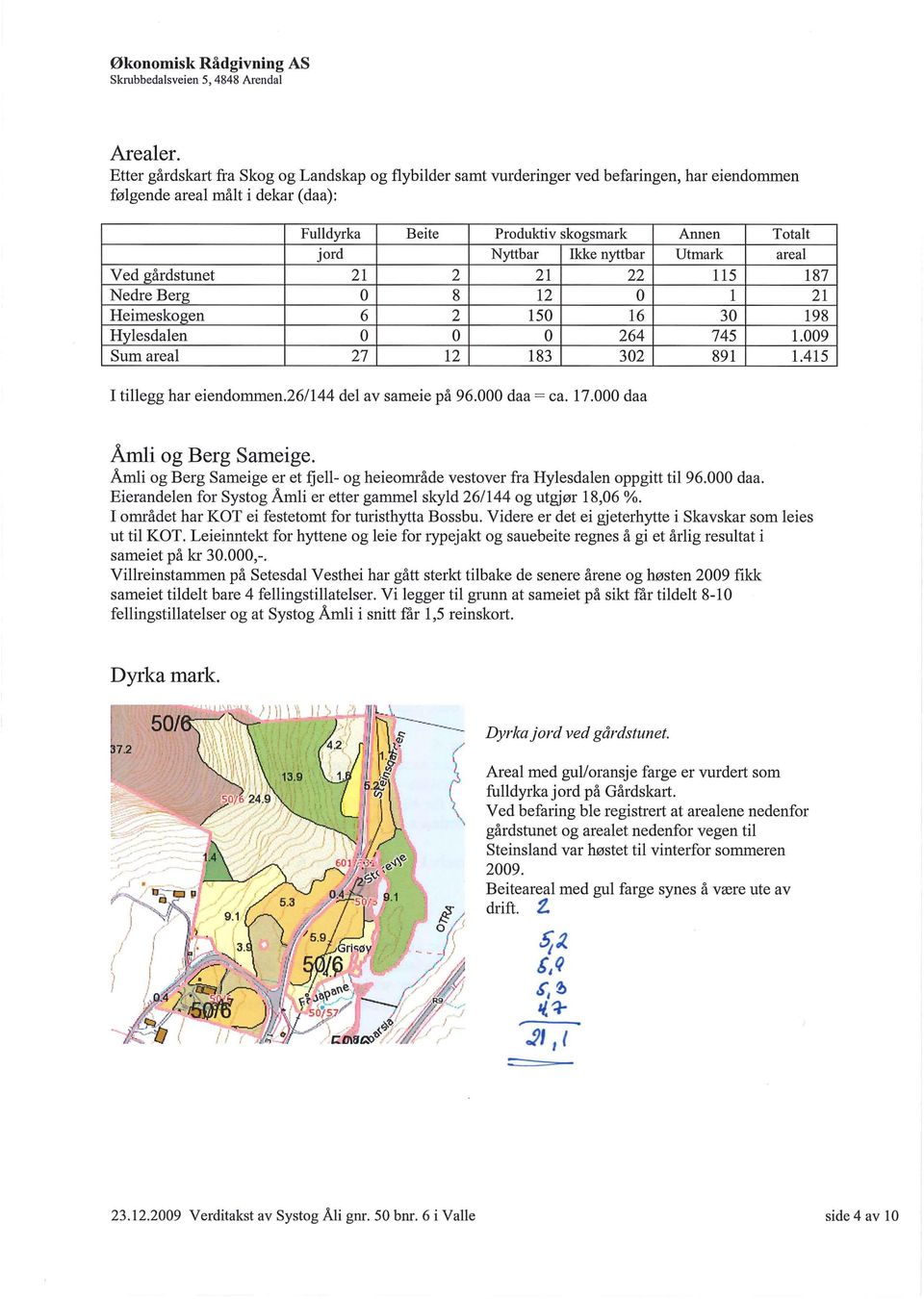 nyttbar Utmark areal V ed gårdstunet 21 2 21 22 115 187 Nedre Berg o 8 12 o l 21 Heimeskogen 6 2 150 16 30 198 Hylesdalen o o o 264 745 1.009 Sum areal 27 12 183 302 891 1.