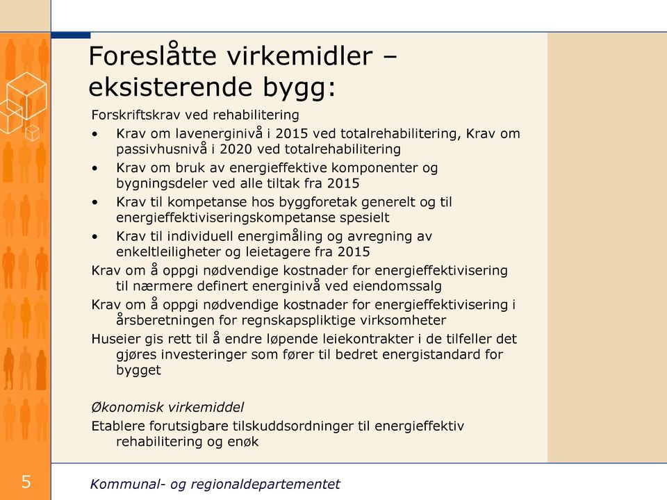 og avregning av enkeltleiligheter og leietagere fra 2015 Krav om å oppgi nødvendige kostnader for energieffektivisering til nærmere definert energinivå ved eiendomssalg Krav om å oppgi nødvendige