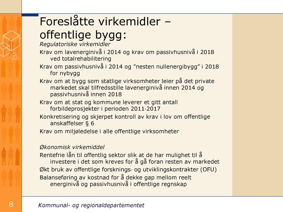 kommune leverer et gitt antall forbildeprosjekter i perioden 2011 2017 Konkretisering og skjerpet kontroll av krav i lov om offentlige anskaffelser 6 Krav om miljøledelse i alle offentlige