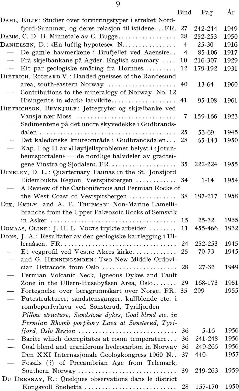 : Banded gneisses of the Randesund area, south-eastern Norway..... 40 Contributions to the mineralogy of Norway. No. 12 Hisingerite in <<dark» larvikite.