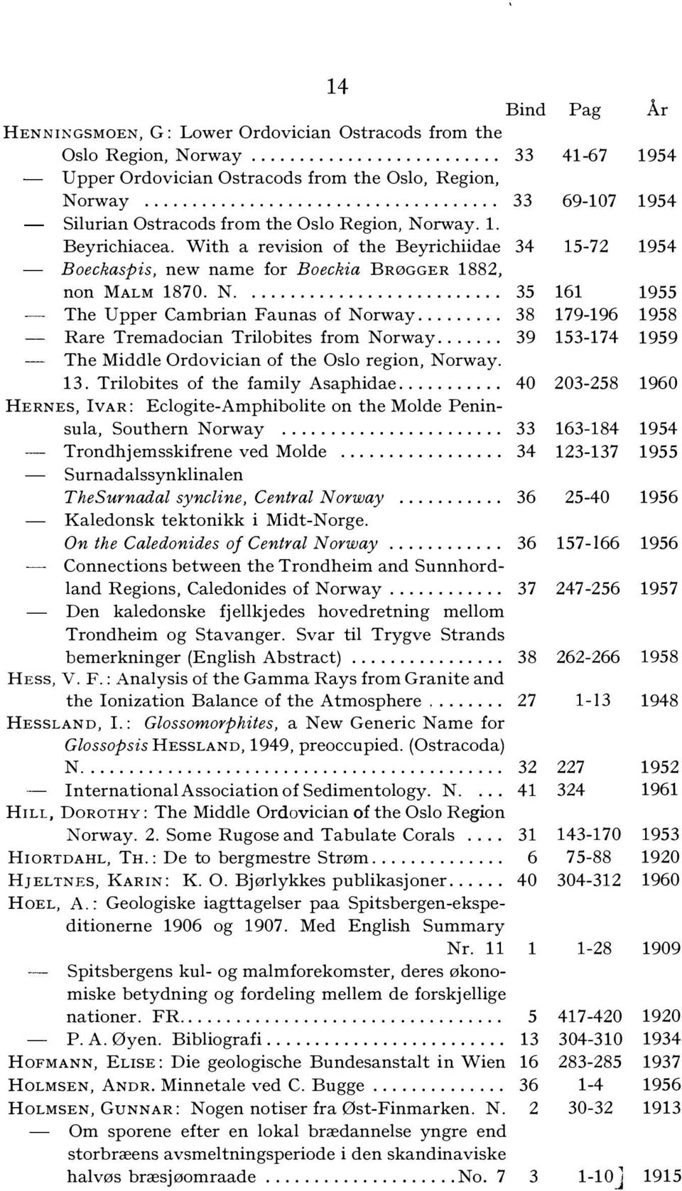 .. 38 Rare Tremadocian Trilobites from Norway... 39 The Middle Ordovician of the Oslo region, Norway. 41-67 69-107 15-72 161 179-196 153-174 1954 1954 1954 1958 1959 13.
