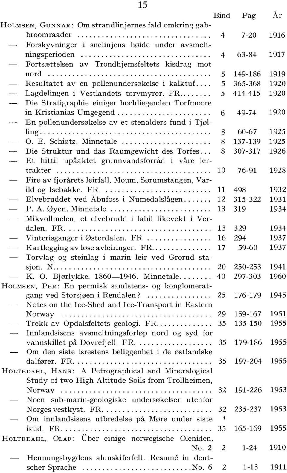 ... 5 414-415 1920 Die Stratigraphie einiger hochliegenden Torfmoore in Kristianias U mgegend... 6 49-74 1920 En pollenundersøkelse av et stenalders fund i Tjølling... 8 60-67 1925 O. E. Schiøtz.