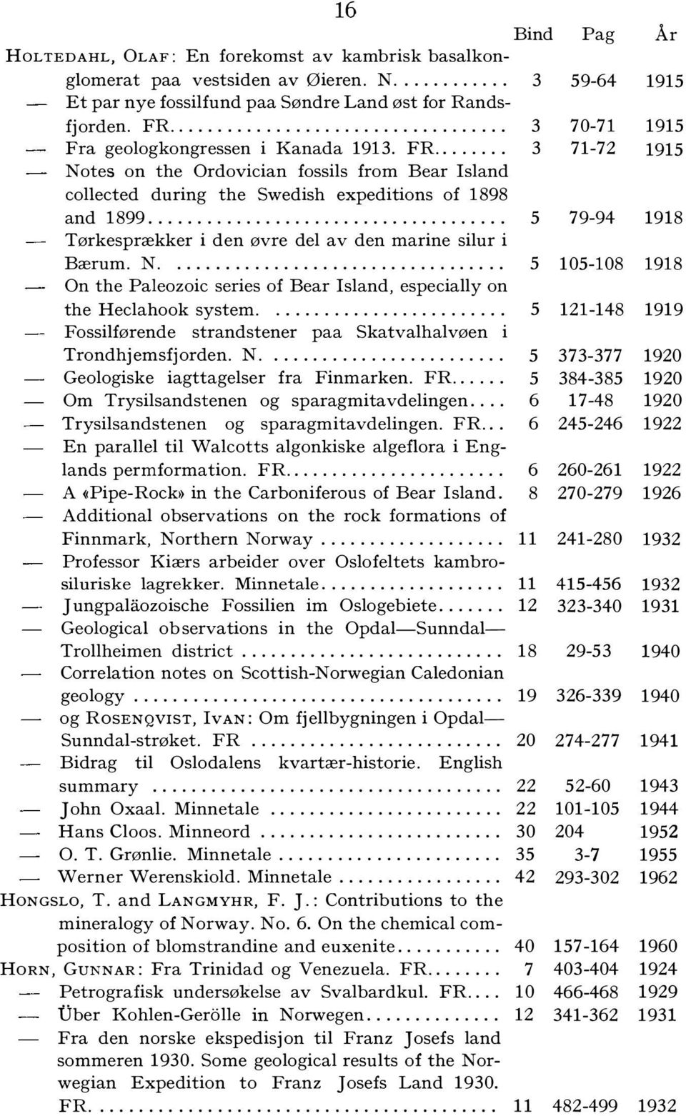 .. 3 71-72 1915 Notes on the Ordovician fossils from Bear Island collected during the Swedish expeditions of 1898 and 1899..................................... 5 79-94 1918 Tørkesprækker i den øvre del av den marine silur i Bærum.