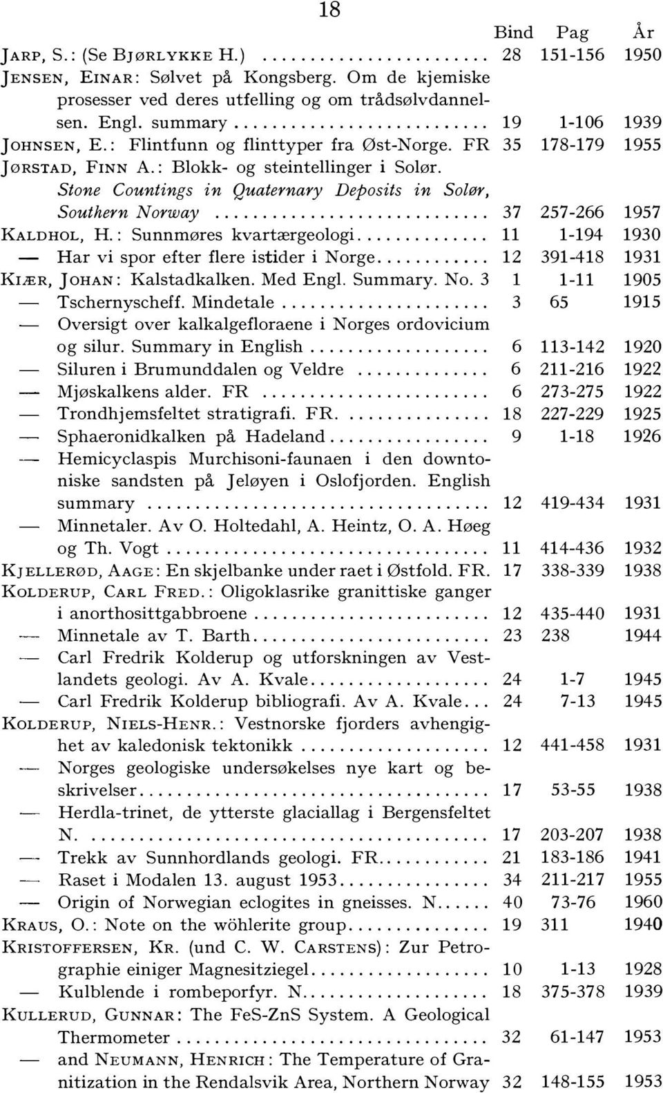 : Sunnmøres kvartærgeologi... 11 1-106 178-179 257-266 1-194 1939 1957 1930 - Har vi spor efter flere istider i Norge... 12 391-418 1931 KrÆR, JoHAN: Kalstadkalken. Med Engl. Summary. No. 3 Tschernyscheff.