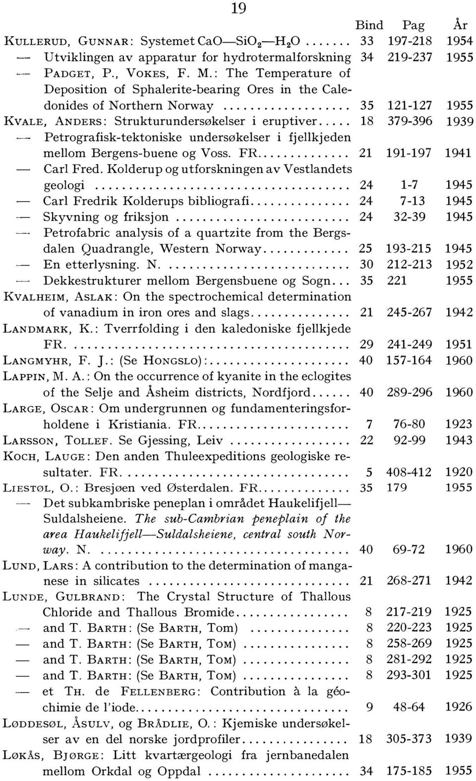 .... 18 379-396 1939 Petrografisk-tektoniske undersøkelser i fjellkjeden mellom Bergens-buene og Voss. FR... 21 191-197 1941 Carl Fred. Kolderup og utforskningen av Vestlandets geologi.