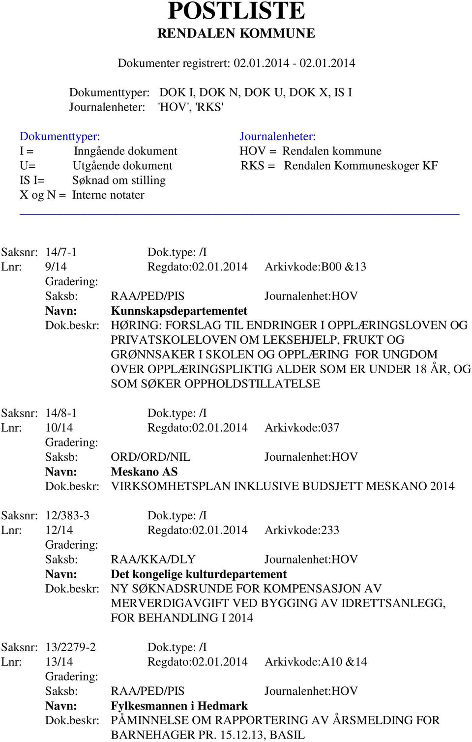 SØKER OPPHOLDSTILLATELSE Saksnr: 14/8-1 Dok.type: /I Lnr: 10/14 Regdato:02.01.2014 Arkivkode:037 Saksb: ORD/ORD/NIL Journalenhet:HOV Meskano AS Dok.