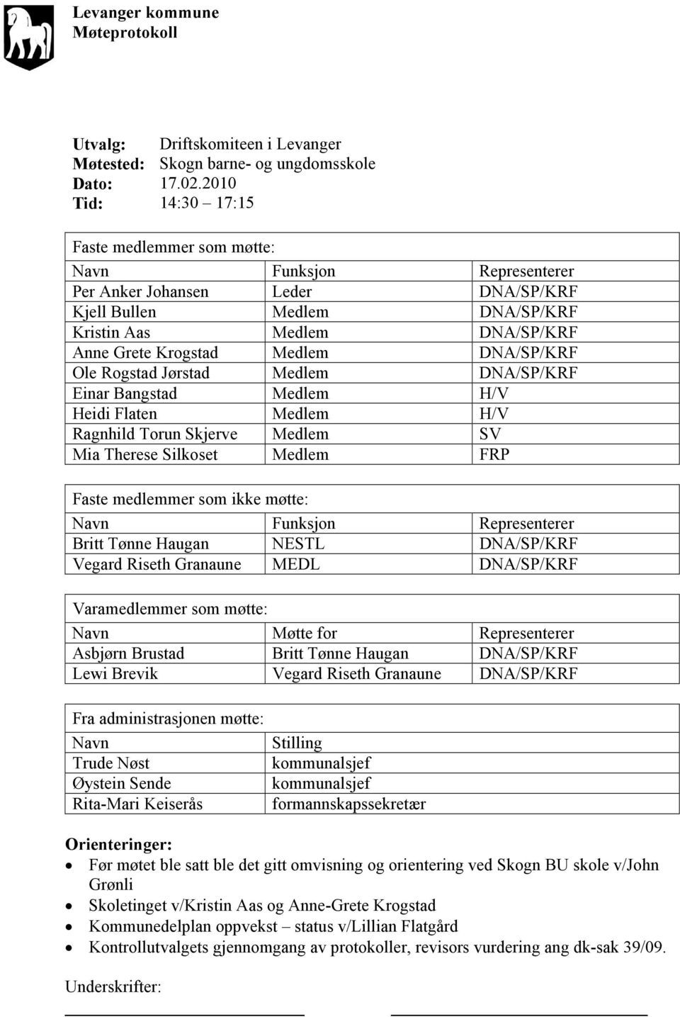 Medlem DNA/SP/KRF Ole Rogstad Jørstad Medlem DNA/SP/KRF Einar Bangstad Medlem H/V Heidi Flaten Medlem H/V Ragnhild Torun Skjerve Medlem SV Mia Therese Silkoset Medlem FRP Faste medlemmer som ikke