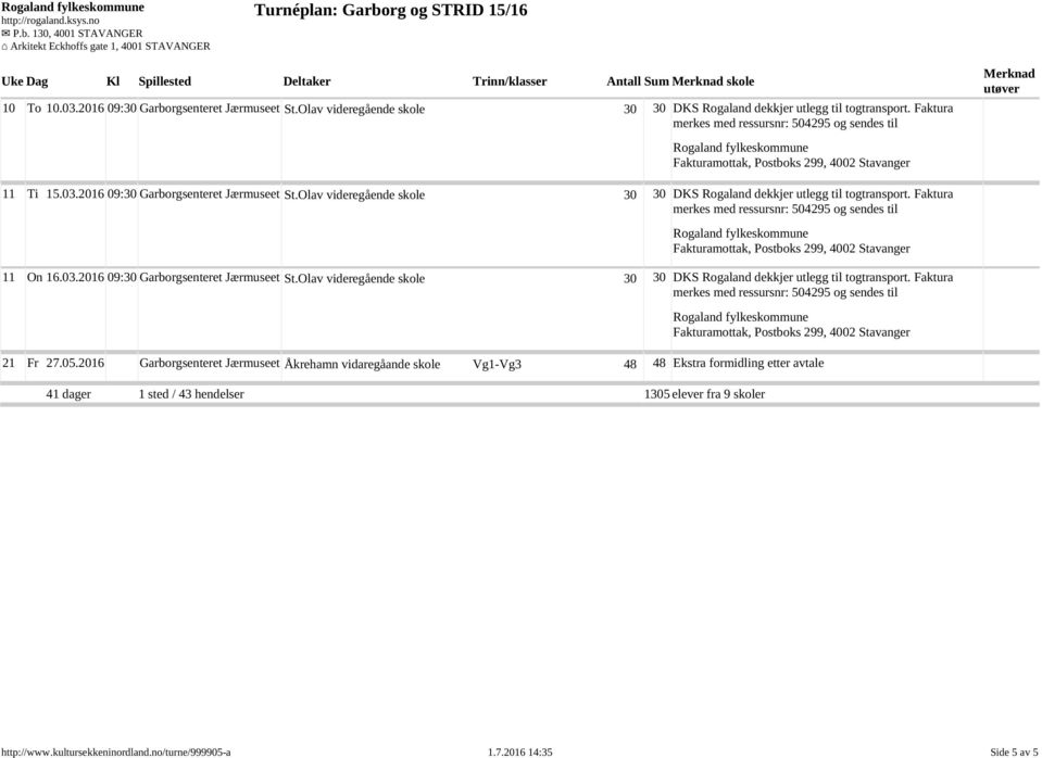 Olav videregående skole 30 30 DKS Rogaland dekkjer utlegg til togtransport. Faktura 11 On 16.03.2016 09:30 Garborgsenteret Jærmuseet St.