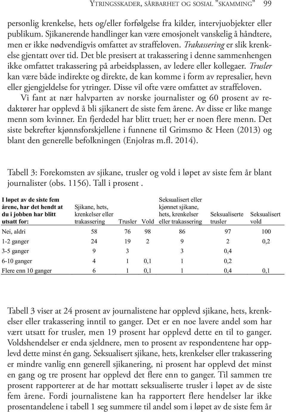 det ble presisert at trakassering i denne sammenhengen ikke omfattet trakassering på arbeidsplassen, av ledere eller kollegaer.