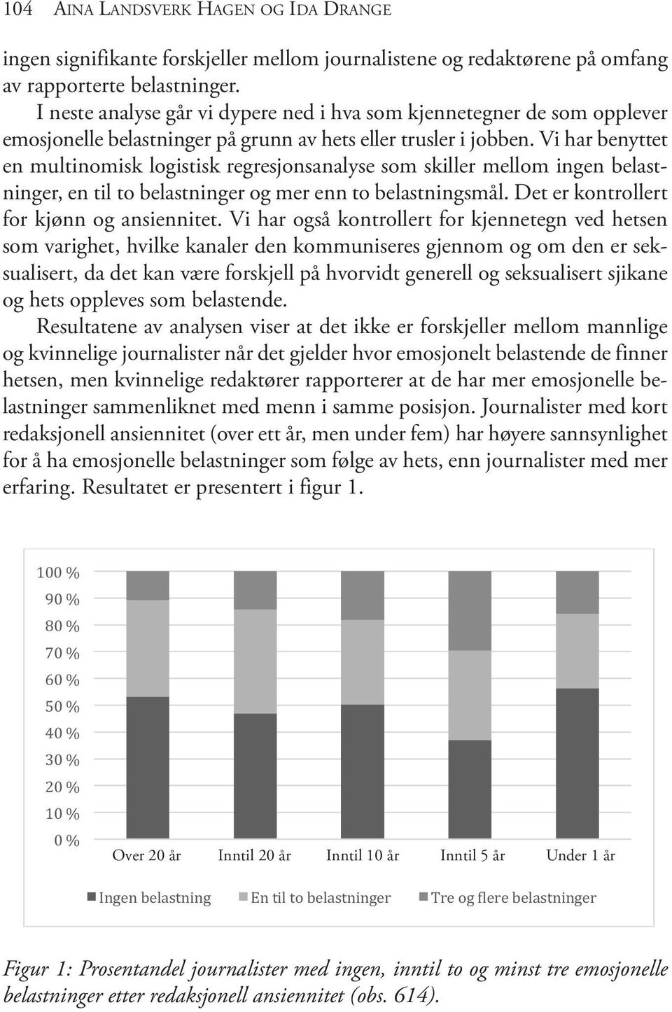 Vi har benyttet en multinomisk logistisk regresjonsanalyse som skiller mellom ingen belastninger, en til to belastninger og mer enn to belastningsmål. det er kontrollert for kjønn og ansiennitet.