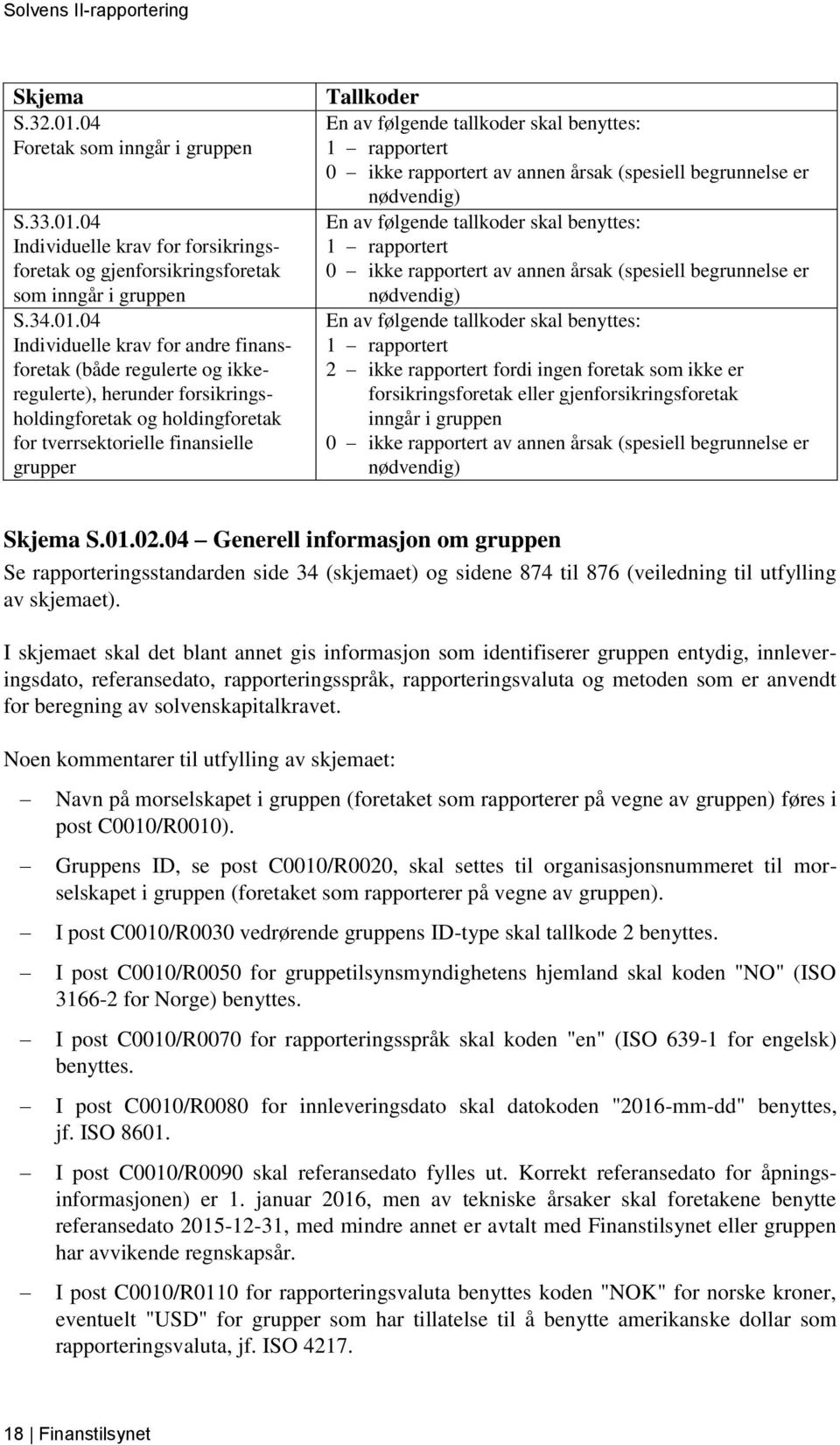 04 Individuelle krav for forsikringsforetak og gjenforsikringsforetak som inngår i gruppen S.34.01.