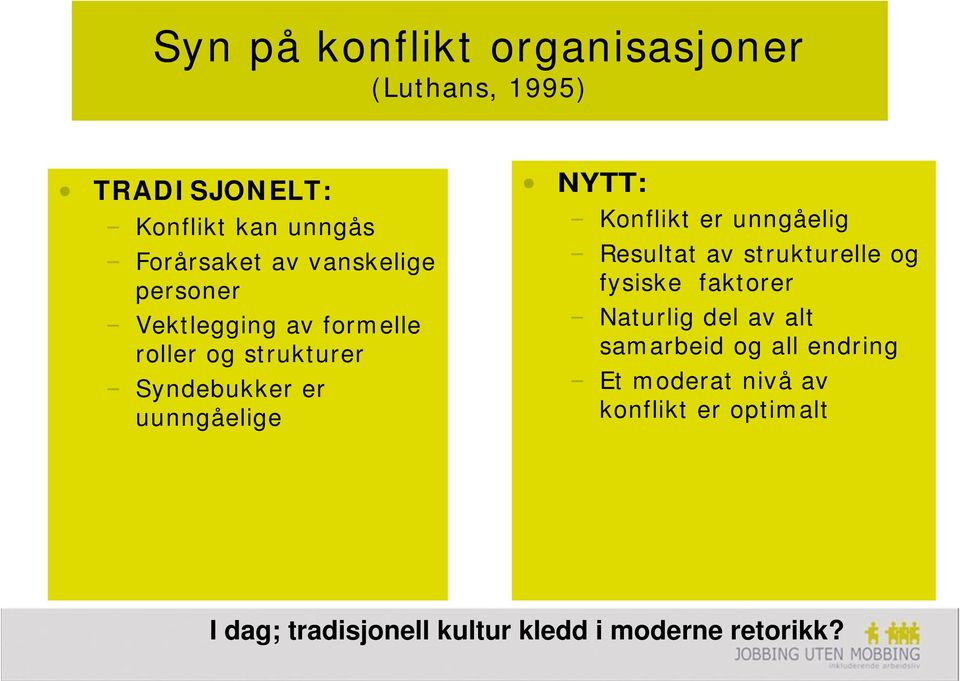 Konflikt er unngåelig Resultat av strukturelle og fysiske faktorer Naturlig del av alt samarbeid og