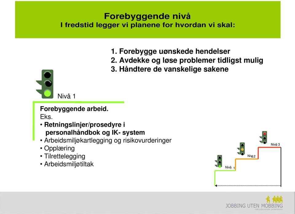 Håndtere de vanskelige sakene Nivå 1 Forebyggende arbeid. Eks.