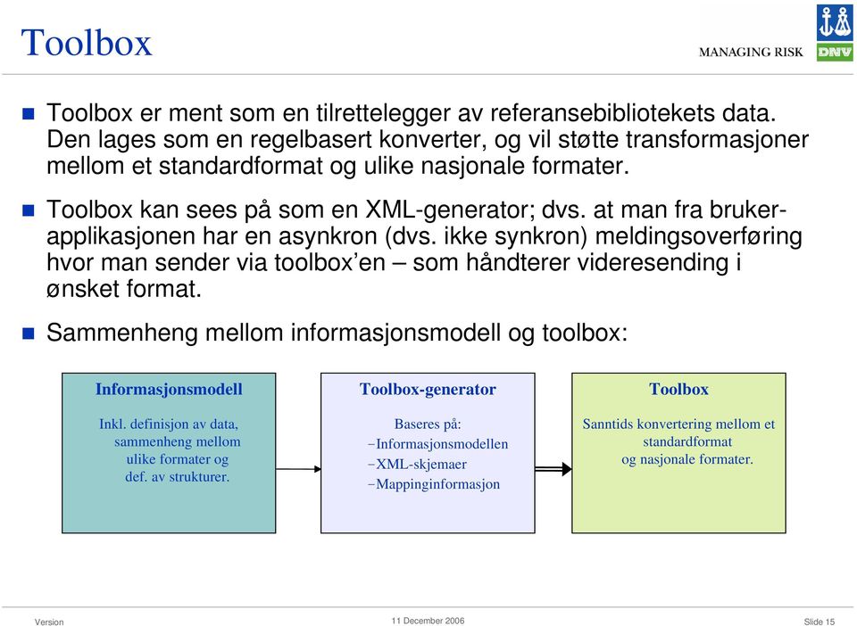 at man fra brukerapplikasjonen har en asynkron (dvs. ikke synkron) meldingsoverføring hvor man sender via toolbox en som håndterer videresending i ønsket format.