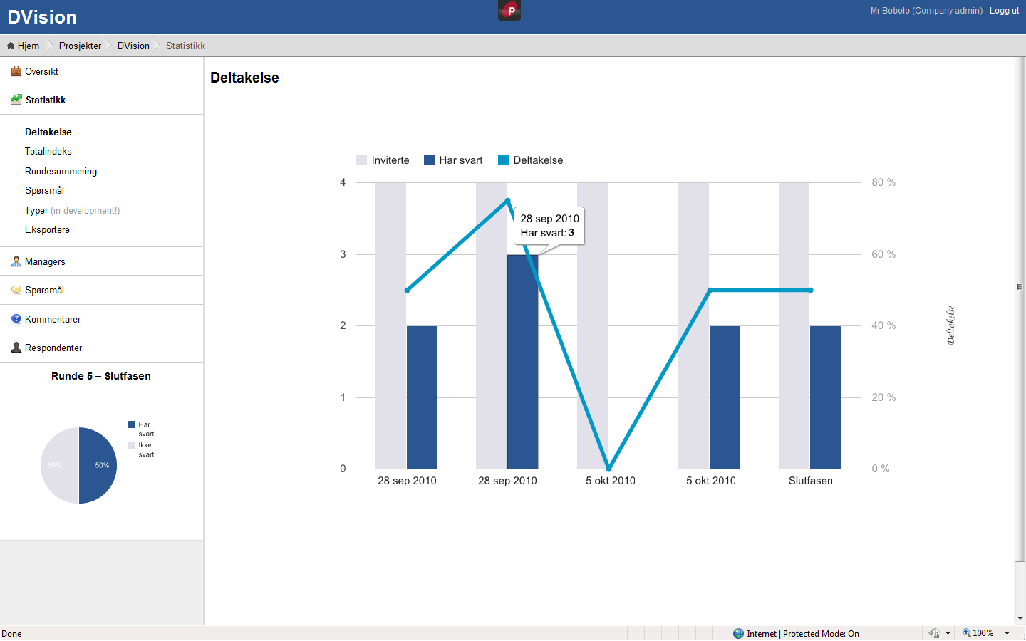 Statistikk