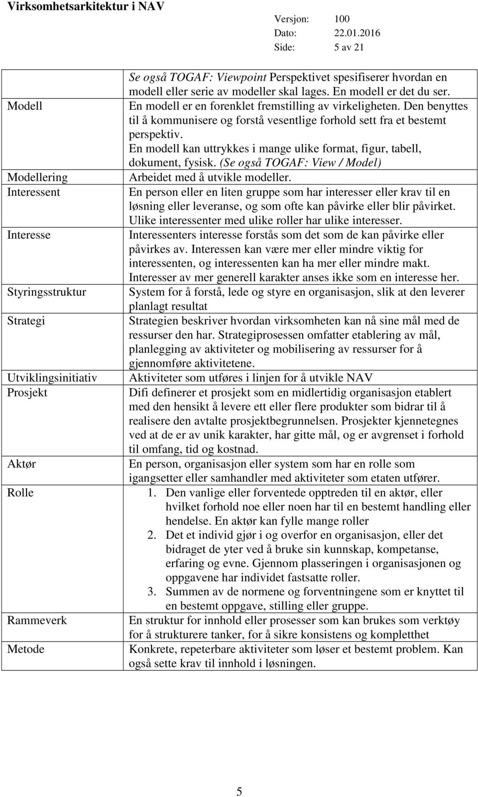 Den benyttes til å kommunisere og forstå vesentlige forhold sett fra et bestemt perspektiv. En modell kan uttrykkes i mange ulike format, figur, tabell, dokument, fysisk.