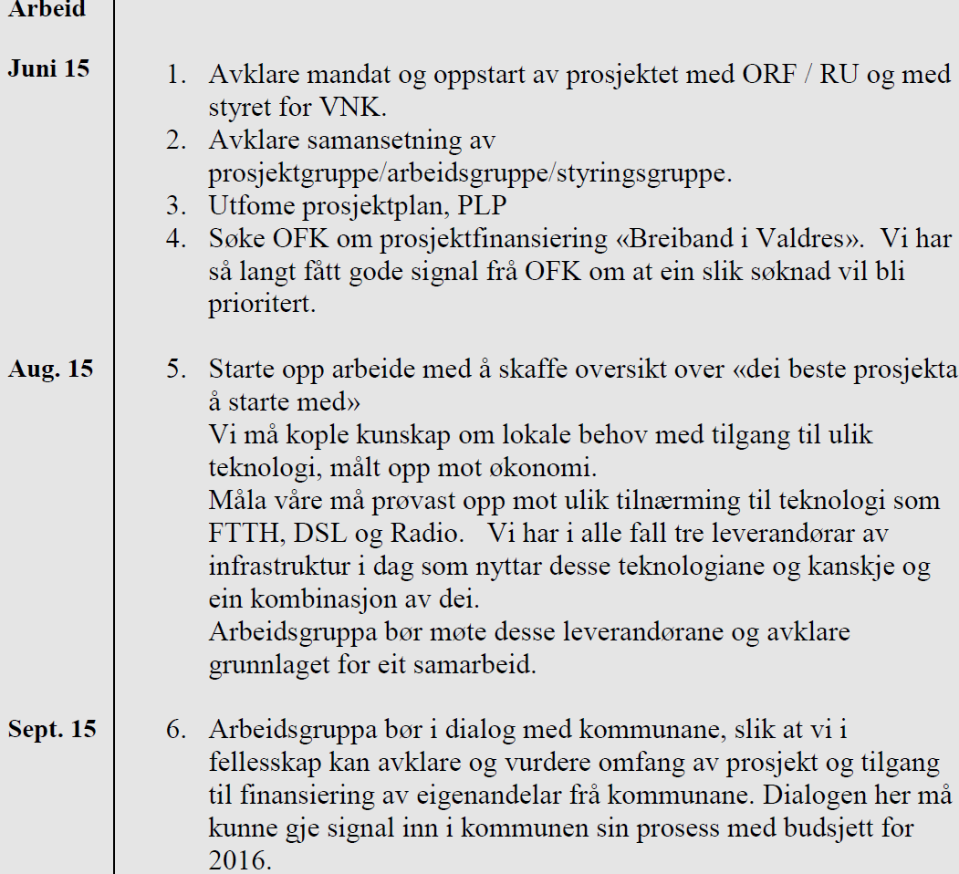 S-38/15: Fiber til Valdres Bakgrunn: VNK fikk rett før jul 2013 tre millioner fra OFK til utbygging av fiber i Valdres (ref. Valdresrådet i desember 2013).