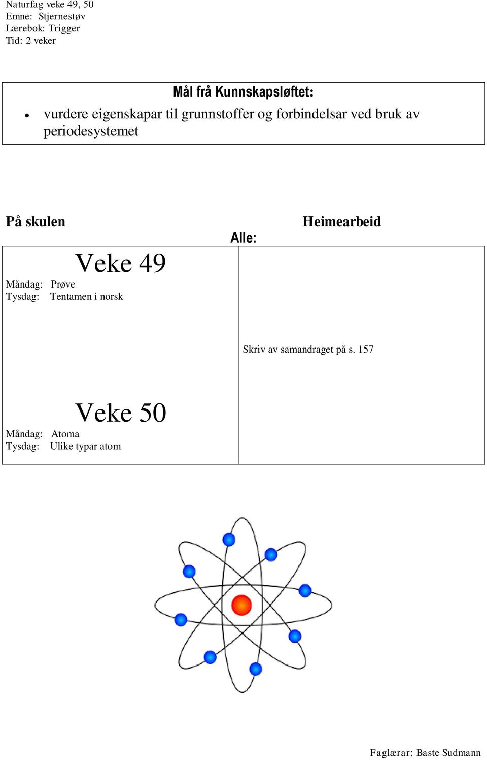 periodesystemet På skulen Veke 49 Måndag: Prøve Tysdag: Tentamen i norsk Alle: