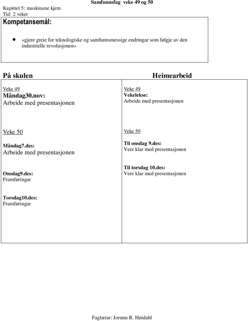 nov: Arbeide med presentasjonen Heimearbeid Veke 49 Vekelekse: Arbeide med presentasjonen Veke 50 Måndag7.