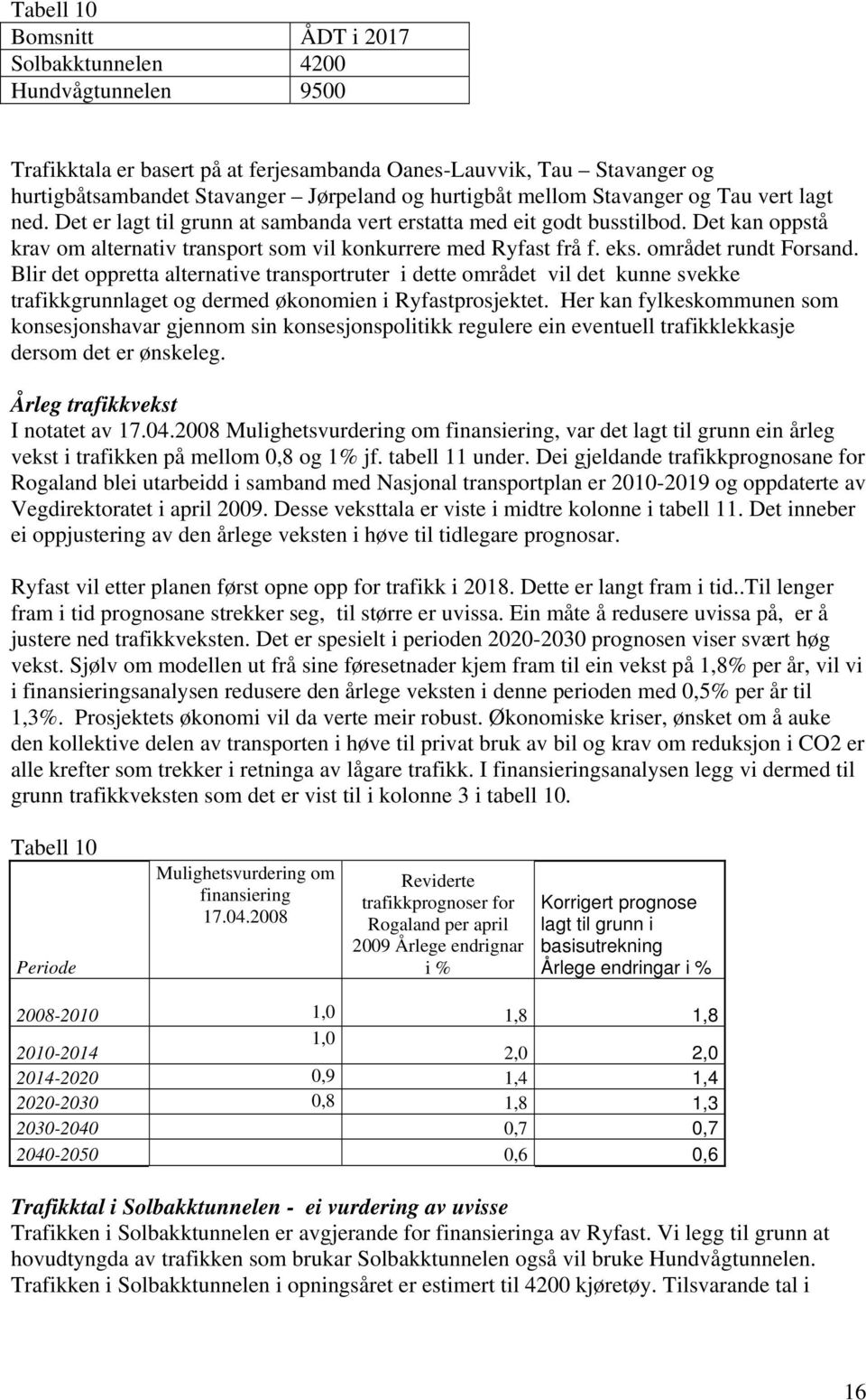 området rundt Forsand. Blir det oppretta alternative transportruter i dette området vil det kunne svekke trafikkgrunnlaget og dermed økonomien i Ryfastprosjektet.