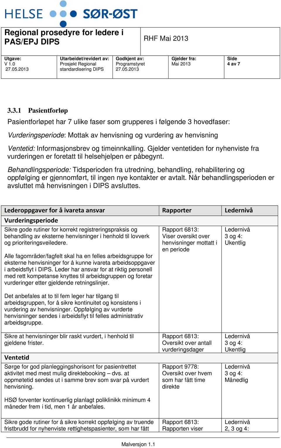 timeinnkalling. Gjelder ventetiden for nyhenviste fra vurderingen er foretatt til helsehjelpen er påbegynt.