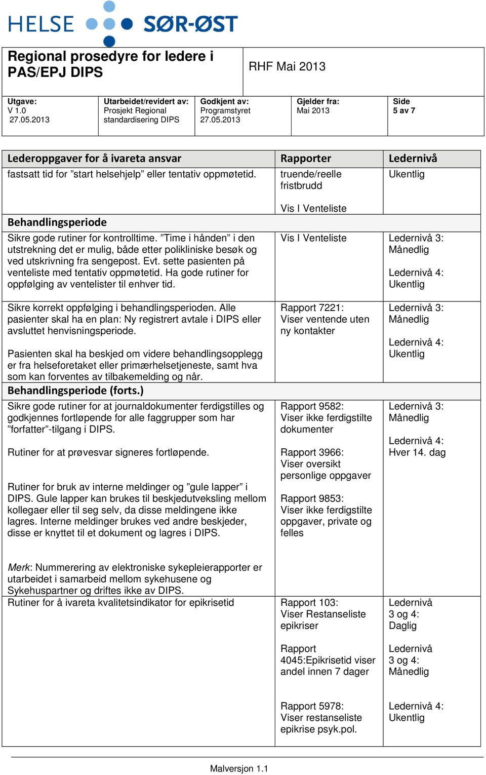 Ha gode rutiner for oppfølging av ventelister til enhver tid. Vis I Venteliste Vis I Venteliste 3: 4: Sikre korrekt oppfølging i behandlingsperioden.