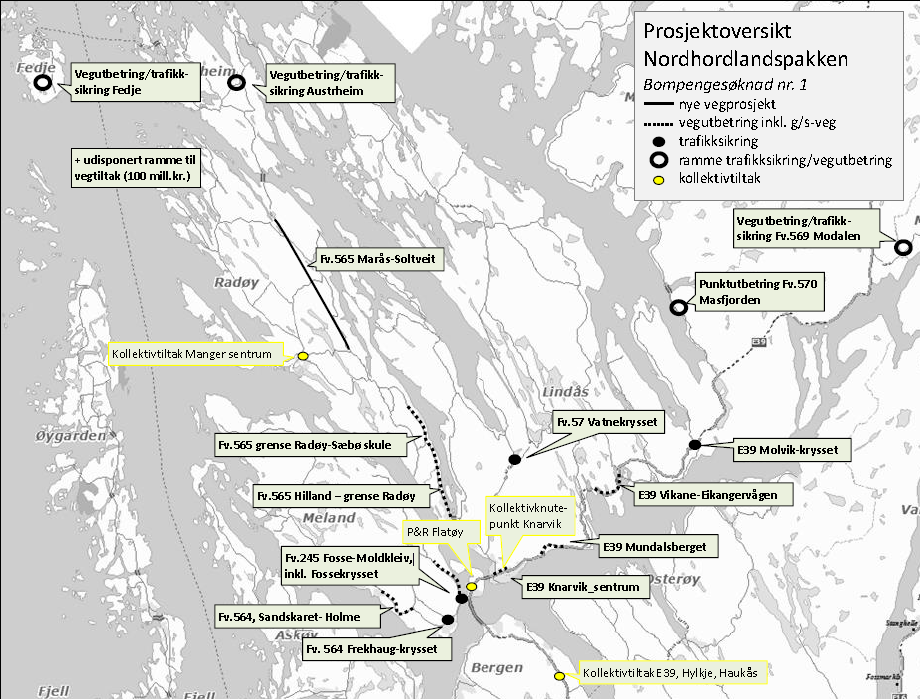 Figur 1 Oversikt over prosjekt i Nordhordlandspakken Bompengeordningen Denne er basert på fire bomstasjoner og fem bomsnitt, med toveis innkreving.