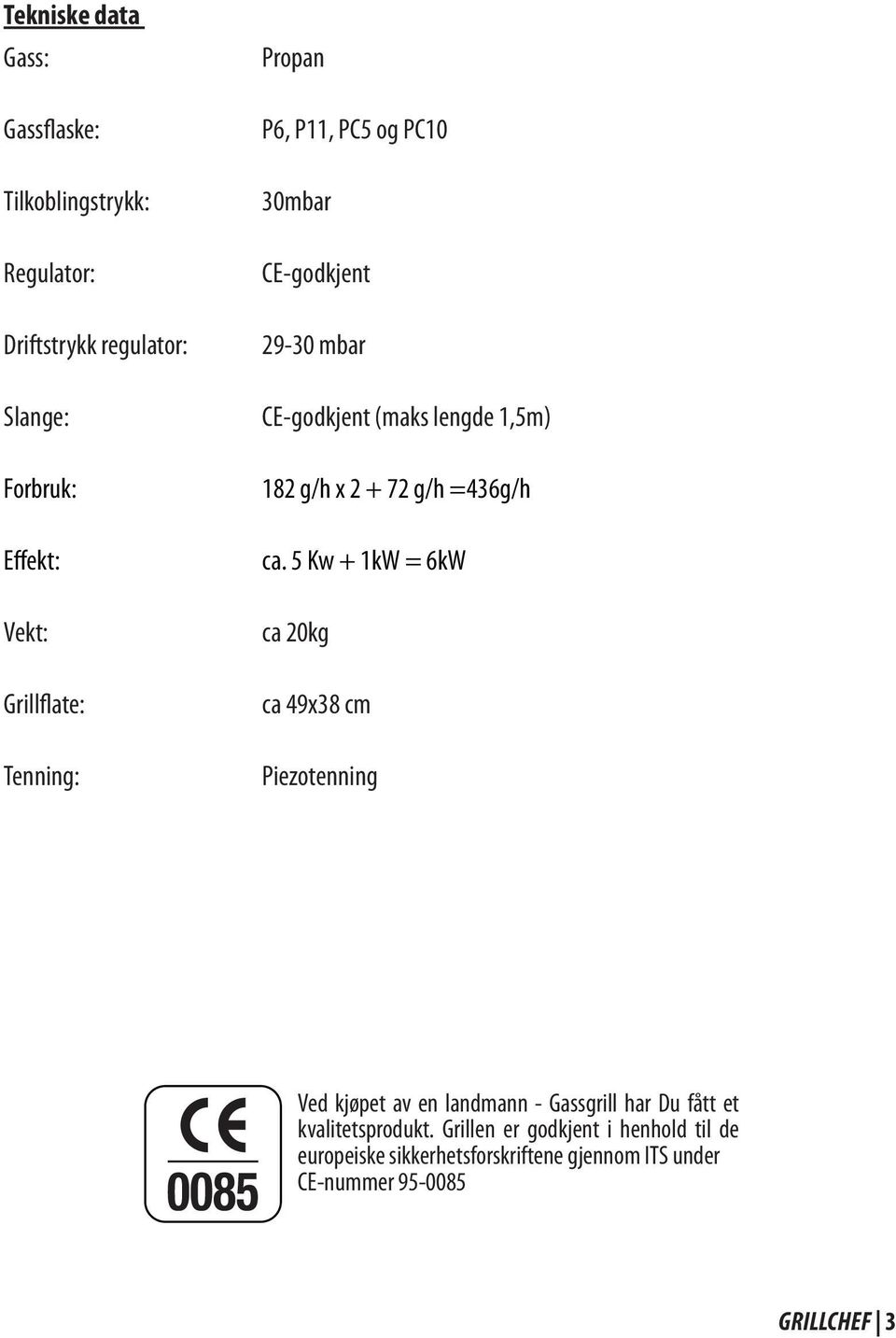 72 g/h =436g/h ca.