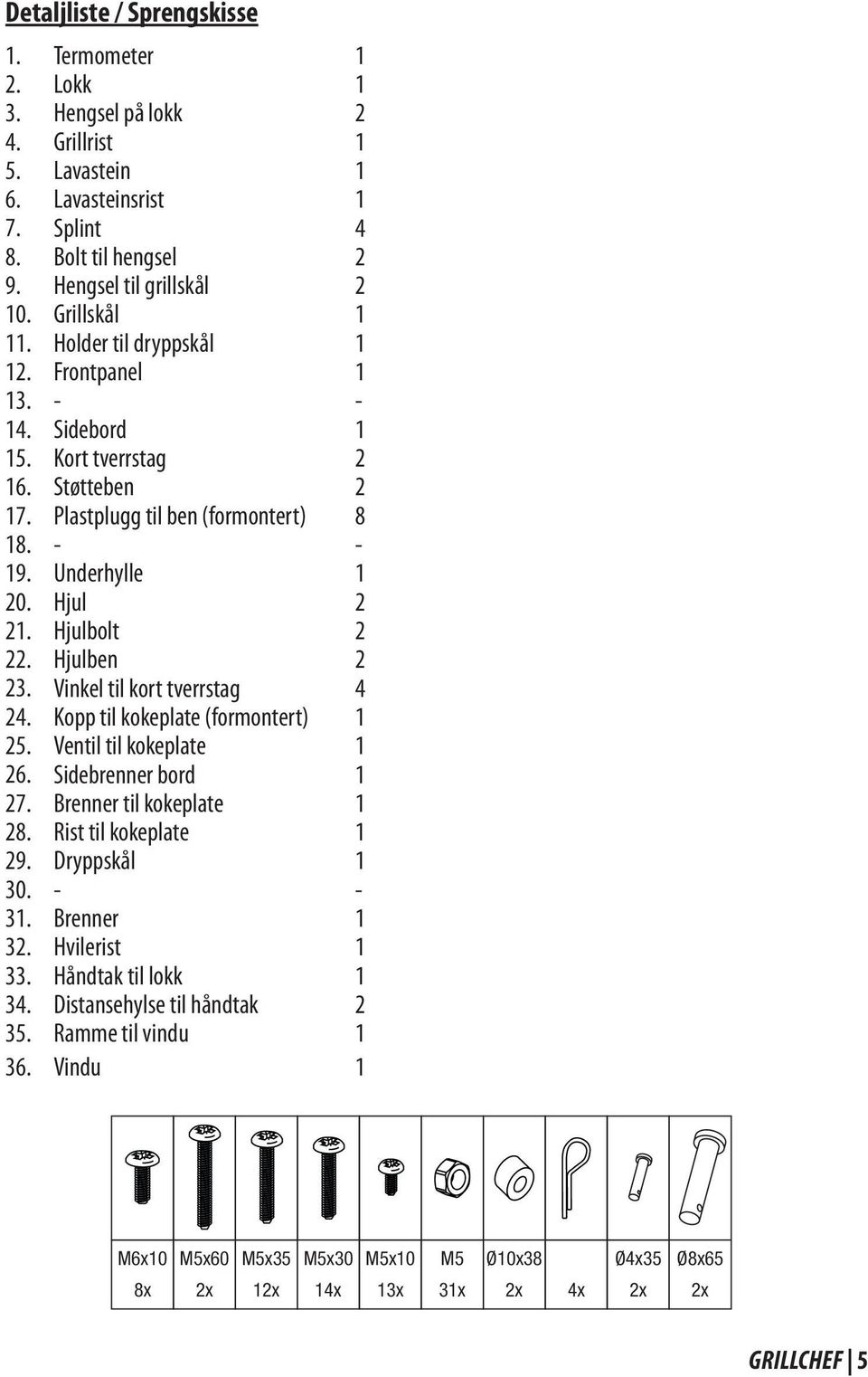 tverrstag 2 Støtteben 2 Plastplugg til ben (formontert) 8 - - Underhylle 1 Hjul 2 Hjulbolt 2 Hjulben 2 Vinkel til kort tverrstag 4 Kopp til kokeplate (formontert) 1 Ventil til kokeplate 1 Sidebrenner