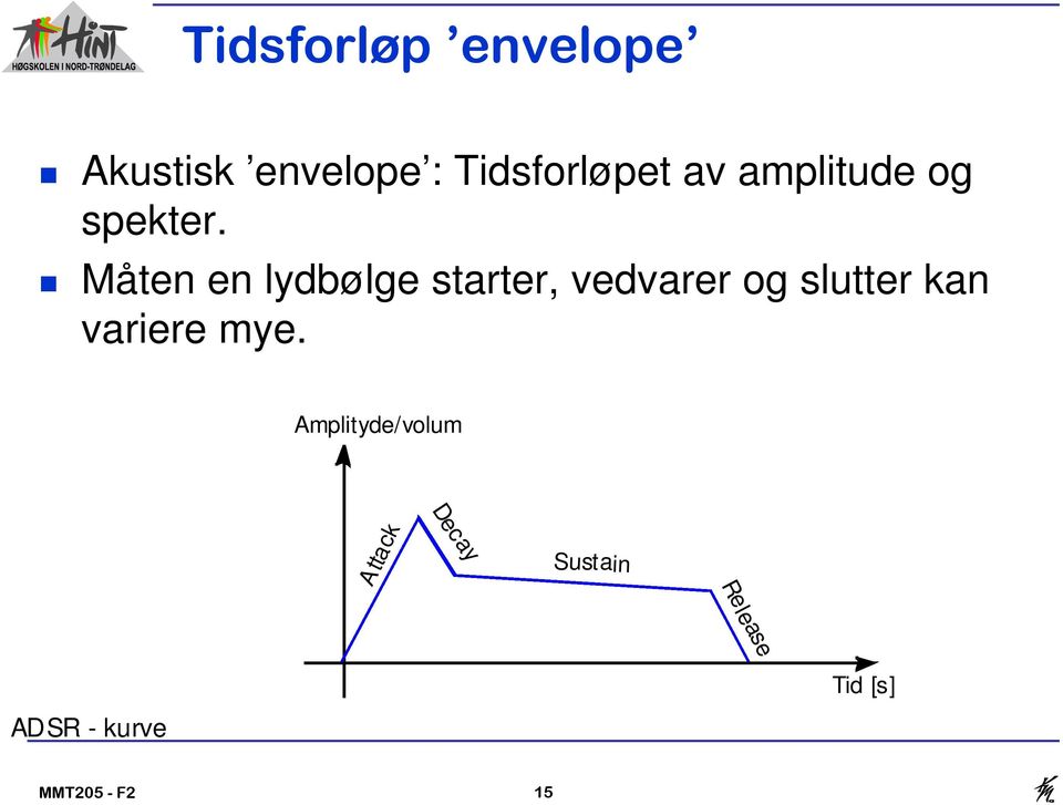 Måten en lydbølge starter, vedvarer og slutter kan