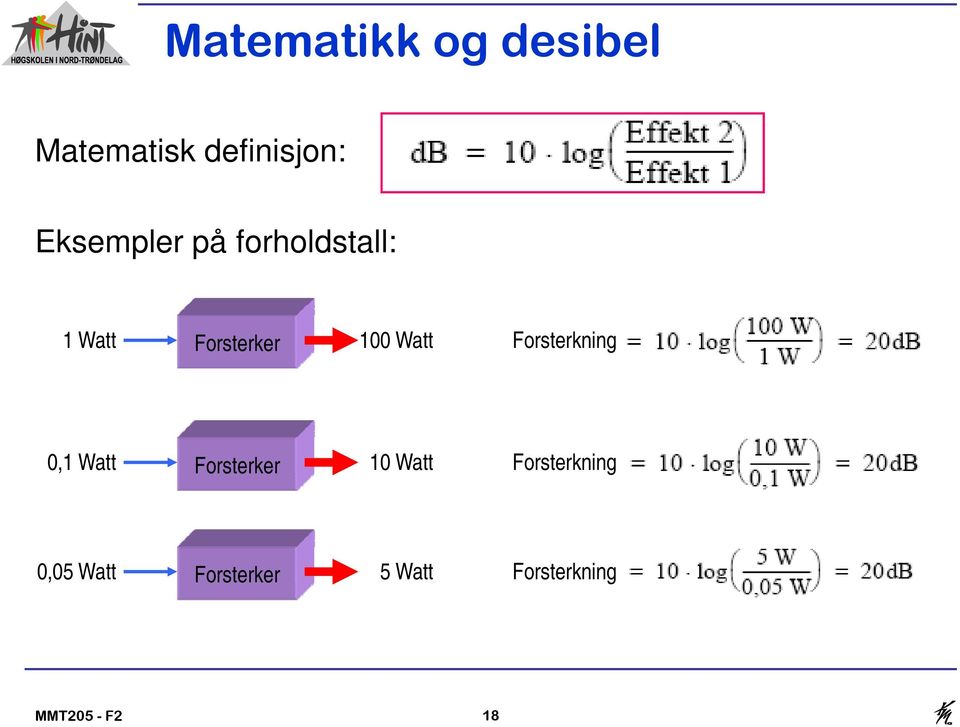 Watt Forsterkning 0,1 Watt Forsterker 10 Watt