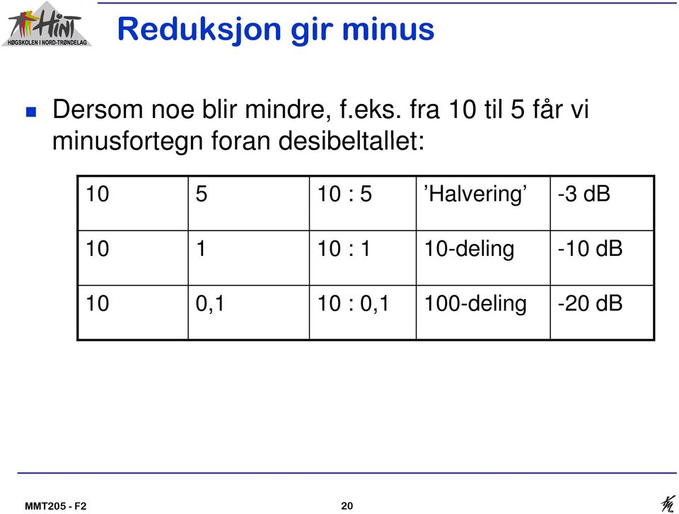 desibeltallet: 10 5 10 : 5 Halvering -3 db 10 1 10 :