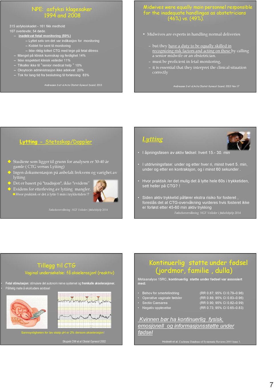 inadekvat fetal monitoring (50%) Lyttet selv om det var indikasjon for monitoring Koblet for sent til monitoring Ikke riktig tolket CTG med tegn på fetal ditress Mangel på klinisk kunnskap og