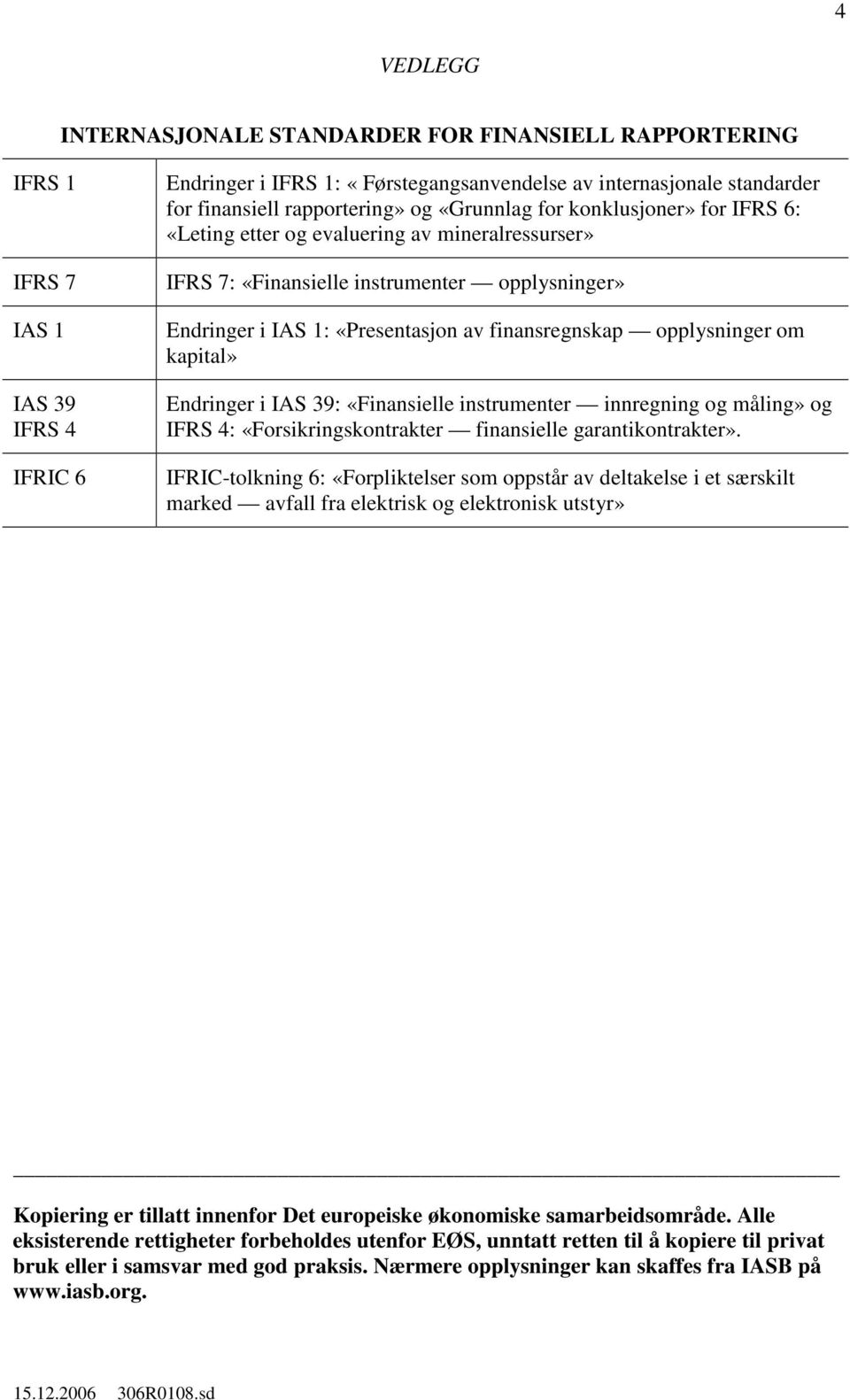 opplysninger om kapital» Endringer i IAS 39: «Finansielle instrumenter innregning måling» IFRS 4: «Forsikringskontrakter finansielle garantikontrakter».