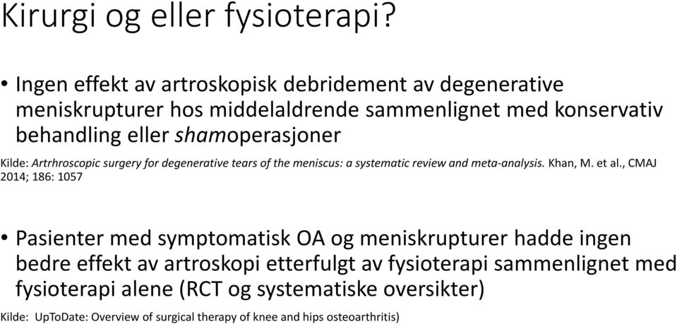 shamoperasjoner Kilde: Artrhroscopic surgery for degenerative tears of the meniscus: a systematic review and meta-analysis. Khan, M. et al.