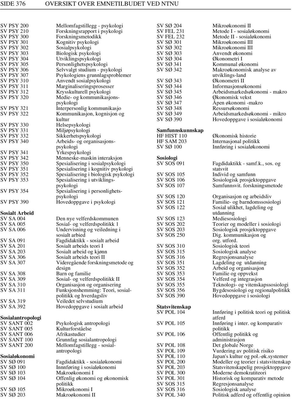 PSY 311 Marginaliseringsprosesser SV PSY 312 Krysskulturell psykologi SV PSY 320 Medie- og kommunikasjonspsykologi SV PSY 321 Interpersonlig kommunikasjo SV PSY 322 Kommunikasjon, kognisjon og kultur