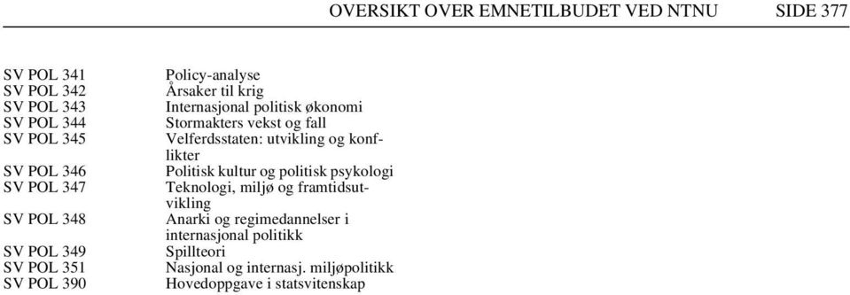 Velferdsstaten: utvikling og konflikter Politisk kultur og politisk psykologi Teknologi, miljø og framtidsutvikling