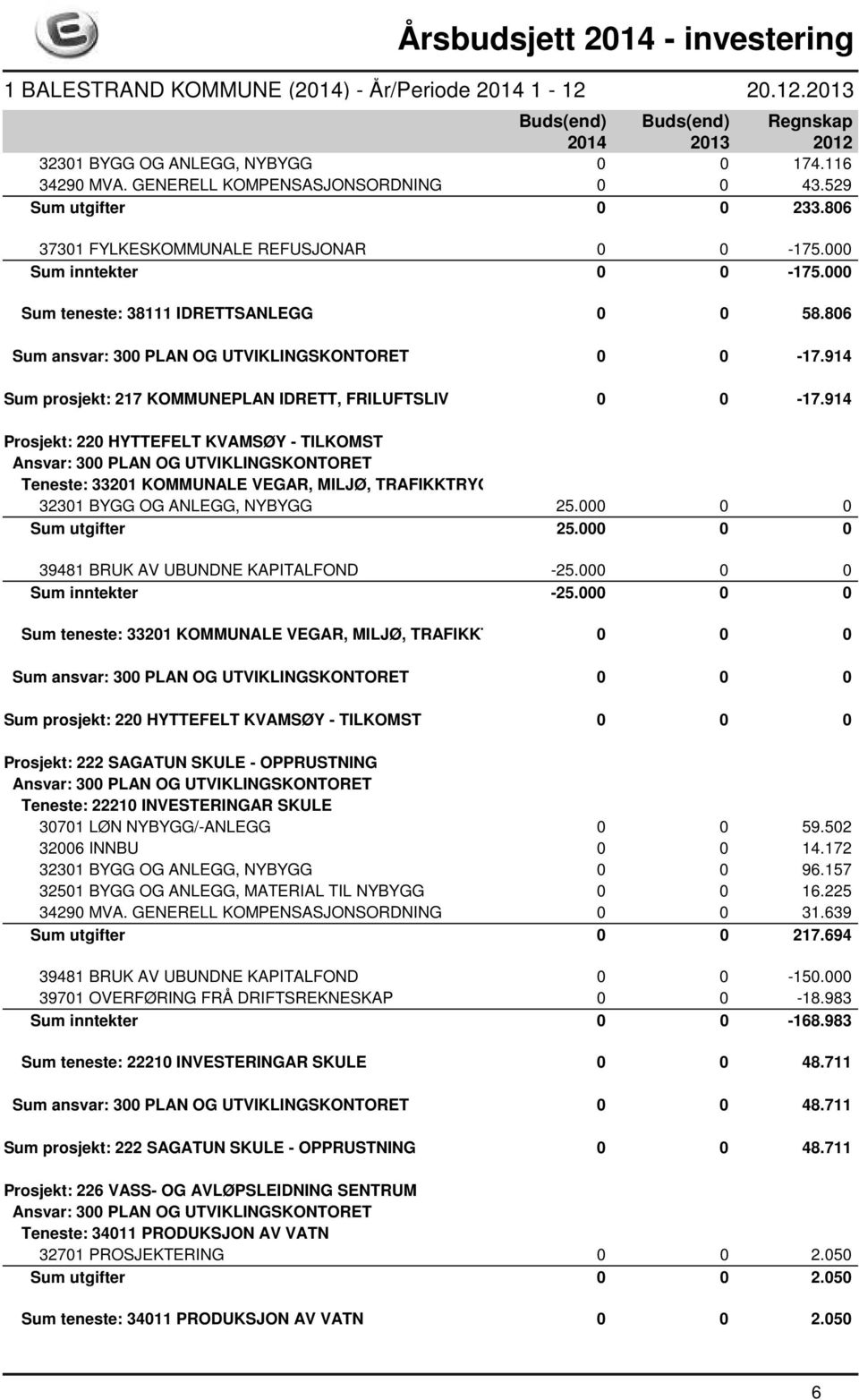 914 Prosjekt: 220 HYTTEFELT KVAMSØY - TILKOMST Teneste: 33201 KOMMUNALE VEGAR, MILJØ, TRAFIKKTRYGGLEIK, PARKERING 32301 BYGG OG ANLEGG, NYBYGG 25.000 0 0 Sum utgifter 25.