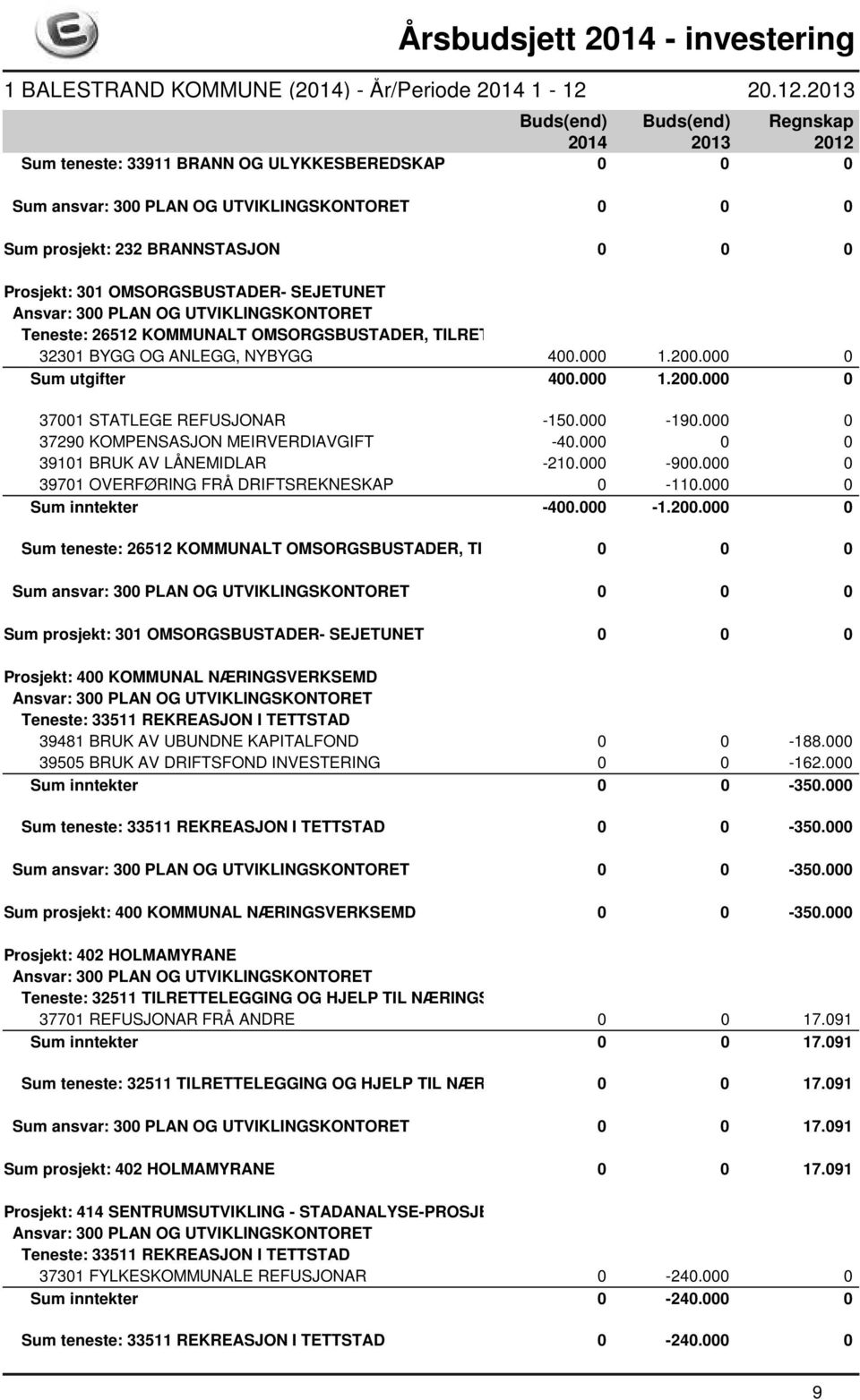 000-900.000 0 39701 OVERFØRING FRÅ DRIFTSREKNESKAP 0-110.000 0 Sum inntekter -400.000-1.200.