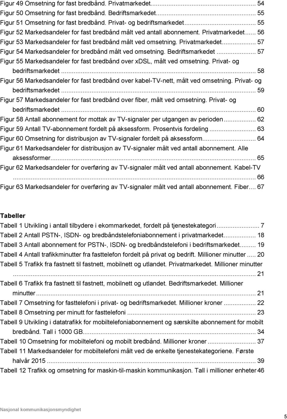 Bedriftsmarkedet... 57 Figur 55 Markedsandeler for fast bredbånd over DSL, målt ved omsetning. Privat- og bedriftsmarkedet.