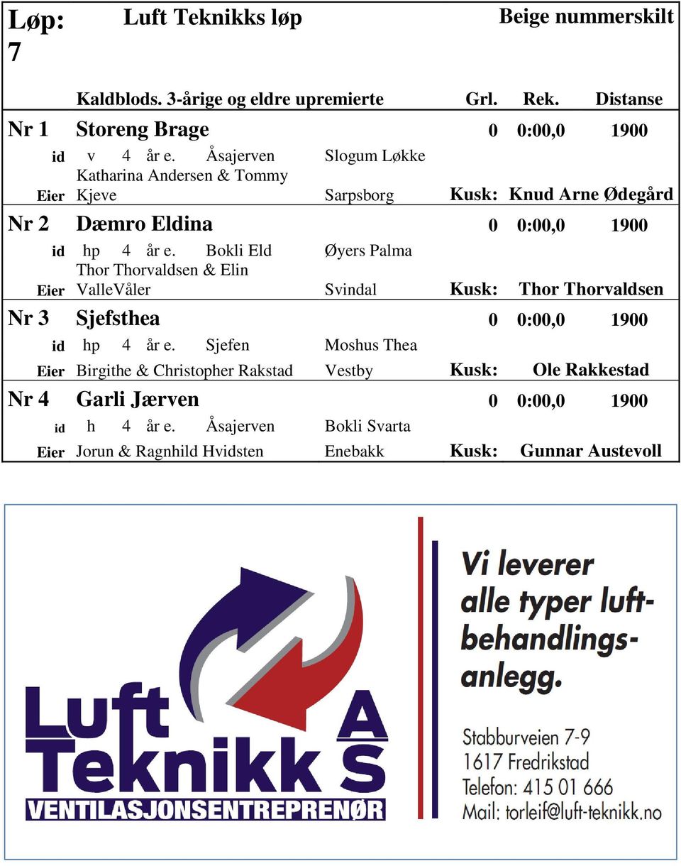 Bokli Eld Øyers Palma Thor Thorvaldsen & Elin Eier ValleVåler Svindal Kusk: Thor Thorvaldsen Nr 3 Sjefsthea 0 0:00,0 1900 id hp 4 år e.