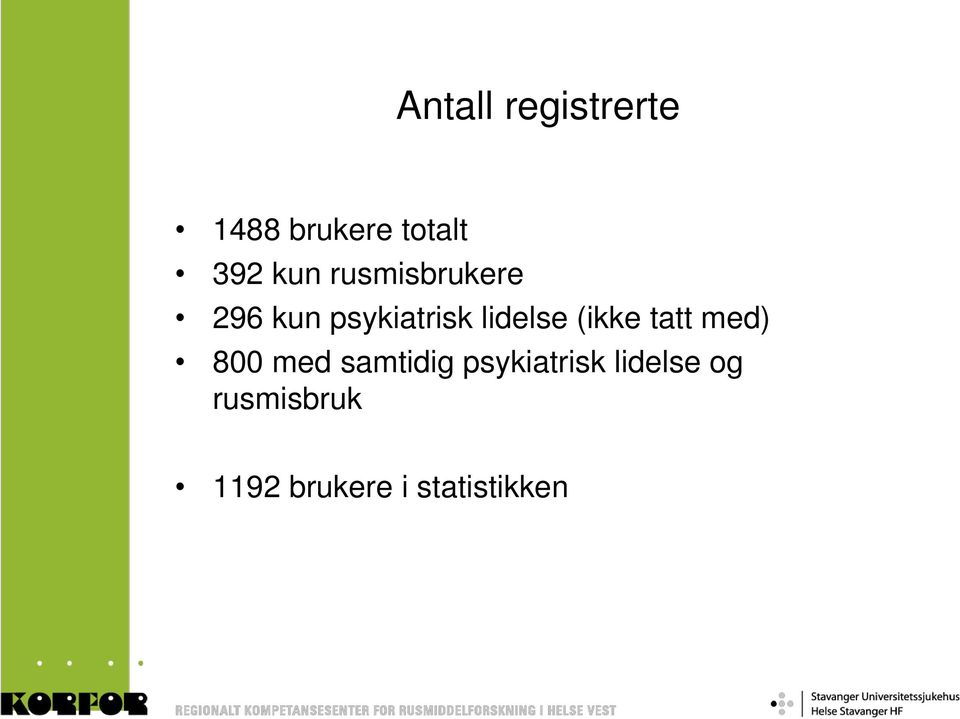 (ikke tatt med) 800 med samtidig psykiatrisk