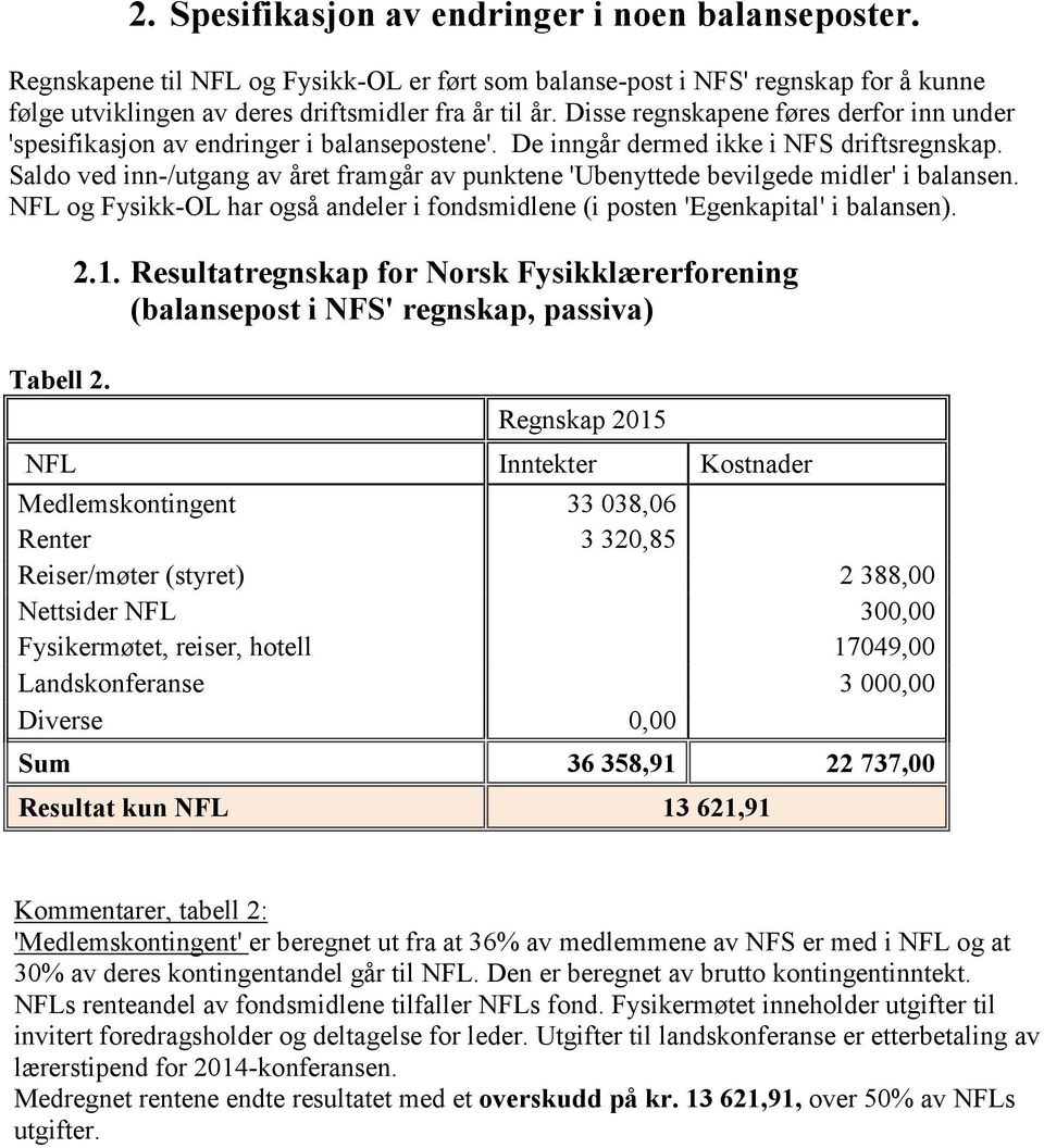 Saldo ved inn-/utgang av året framgår av punktene 'Ubenyttede bevilgede midler' i balansen. NFL og Fysikk-OL har også andeler i fondsmidlene (i posten 'Egenkapital' i balansen). 2.1.