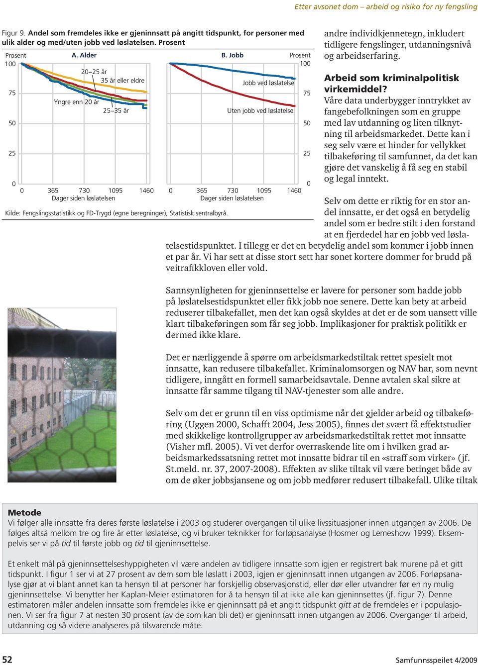 Jobb Jobb ved løslatelse Uten jobb ved løslatelse 1 365 73 195 146 5 andre individkjennetegn, inkludert tidligere fengslinger, utdanningsnivå og arbeidserfaring.