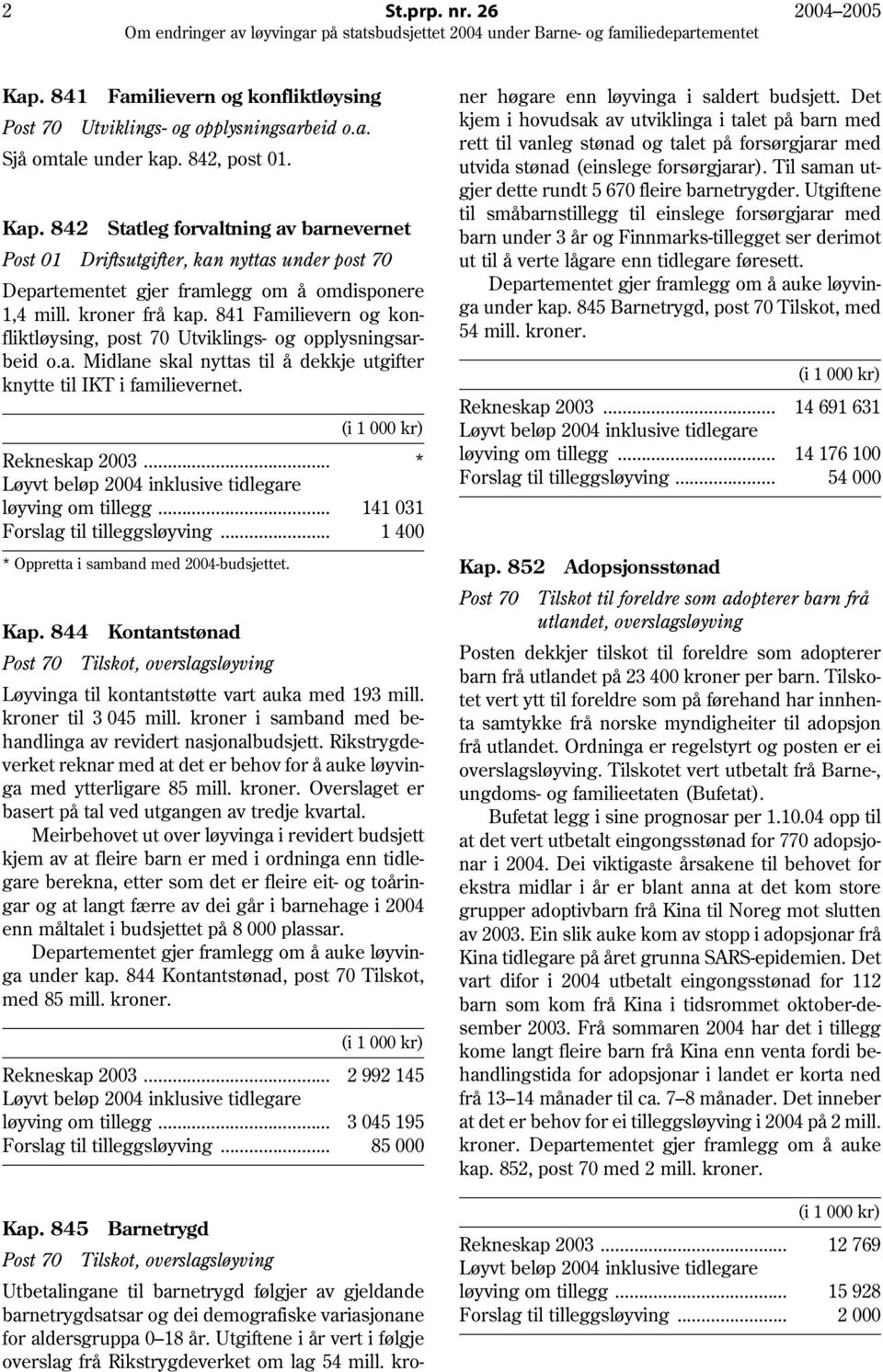 .. * løyving om tillegg... 141 031 Forslag til tilleggsløyving... 1 400 * Oppretta i samband med 2004-budsjettet. Kap.