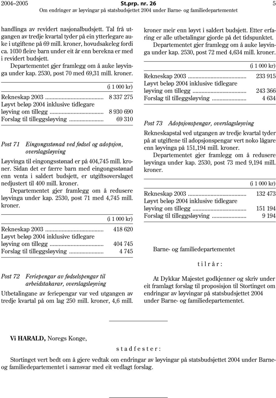 .. 8 930 690 Forslag til tilleggsløyving... 69 310 Post 71 Eingongsstønad ved fødsel og adopsjon, overslagsløyving Løyvinga til eingongsstønad er på 404,745 mill. kroner.