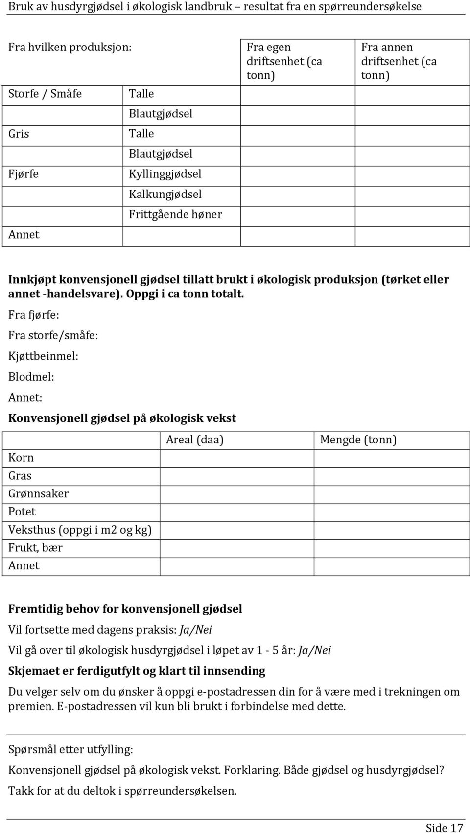 Fra fjørfe: Fra storfe/småfe: Kjøttbeinmel: Blodmel: Annet: Konvensjonell gjødsel på økologisk vekst Korn Gras Grønnsaker Potet Veksthus (oppgi i m2 og kg) Frukt, bær Annet Areal (daa) Mengde (tonn)